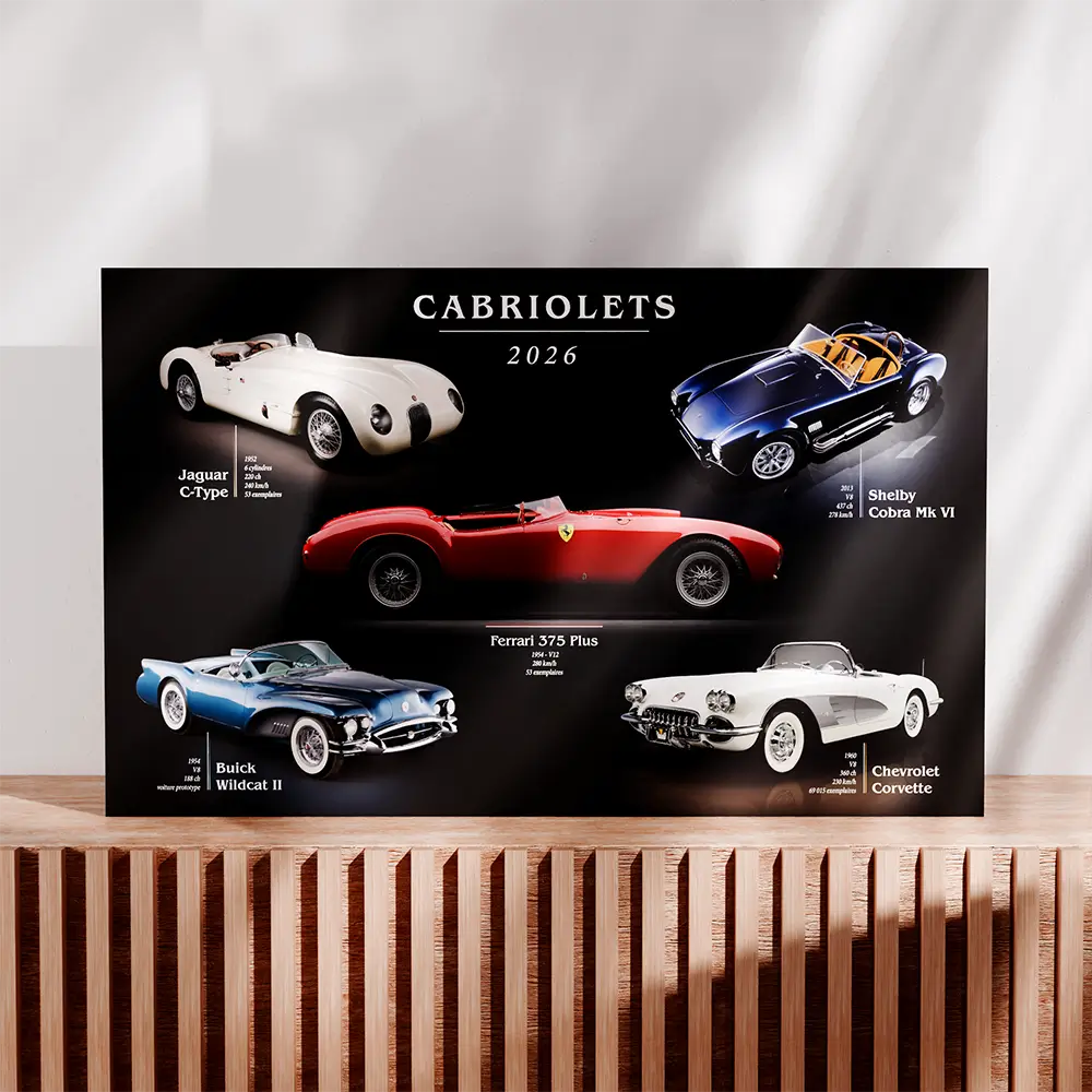 Calendrier cartonné maxi format Cabriolets