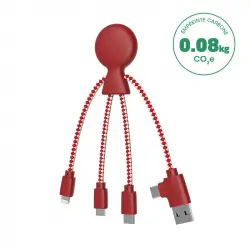 Câble Mr Bio GRS – Image 6